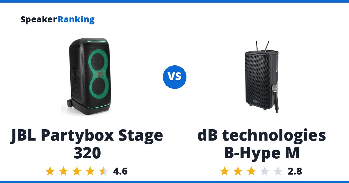 JBL Partybox Stage 320 vs dB technologies B-Hype M