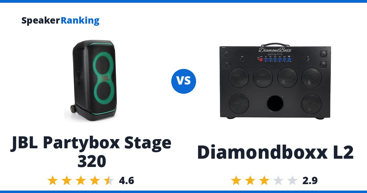 JBL Partybox Stage 320 vs Diamondboxx L2