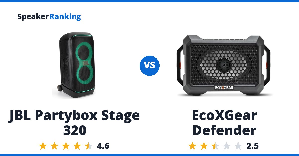 JBL Partybox Stage 320 vs EcoXGear Defender