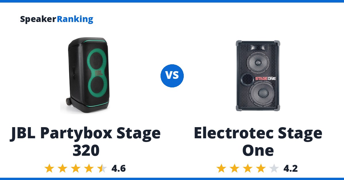 JBL Partybox Stage 320 vs Electrotec Stage One