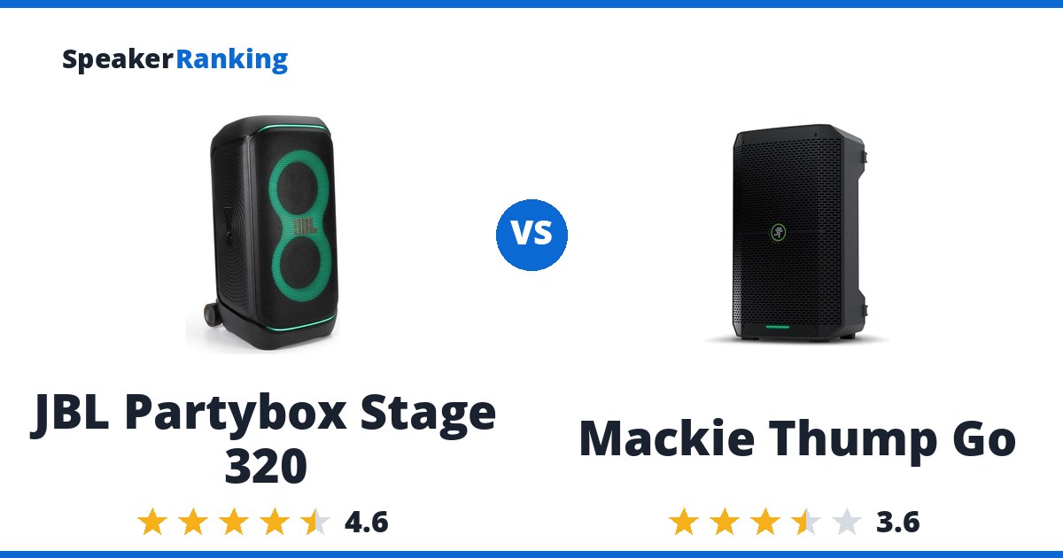 JBL Partybox Stage 320 vs Mackie Thump Go