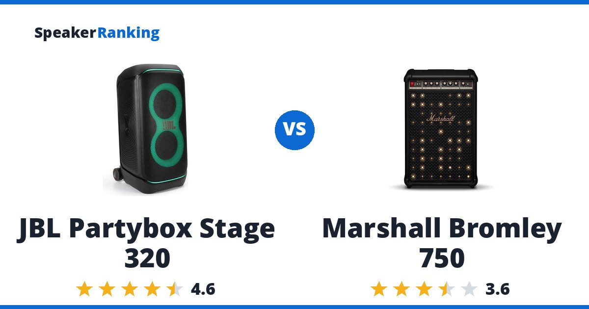 JBL Partybox Stage 320 vs Marshall Bromley 750