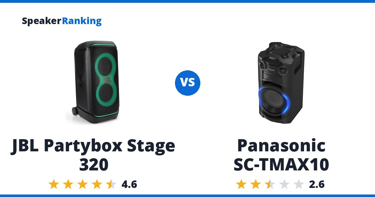 JBL Partybox Stage 320 vs Panasonic SC-TMAX10