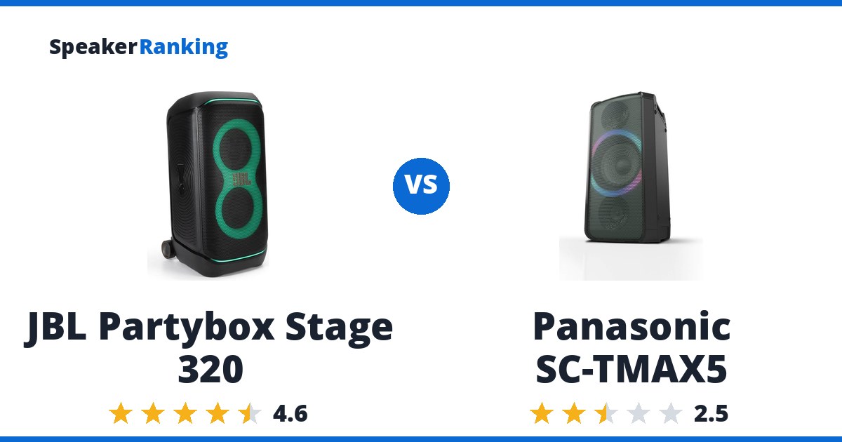 JBL Partybox Stage 320 vs Panasonic SC-TMAX5