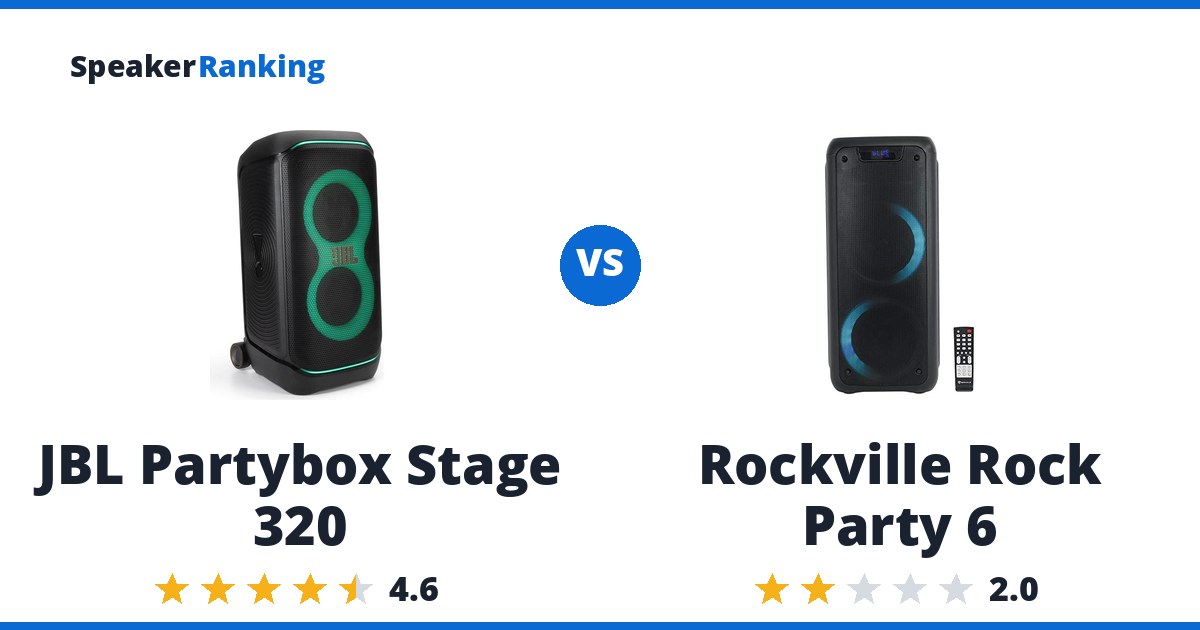 JBL Partybox Stage 320 vs Rockville Rock Party 6