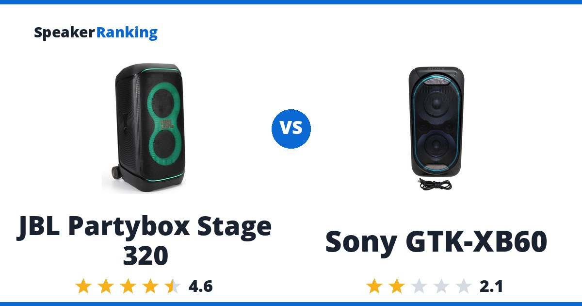 JBL Partybox Stage 320 vs Sony GTK-XB60