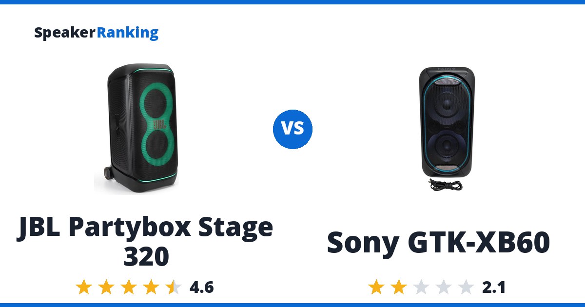 JBL Partybox Stage 320 vs Sony GTK-XB60