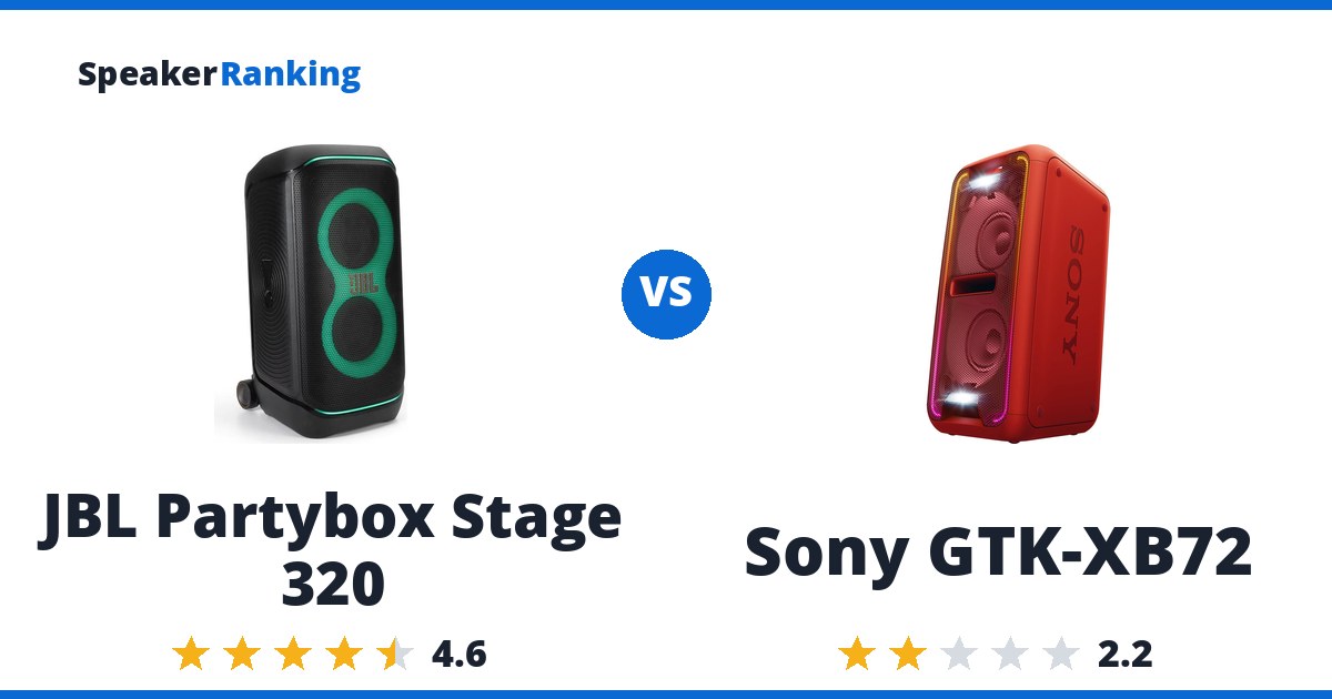 JBL Partybox Stage 320 vs Sony GTK-XB72