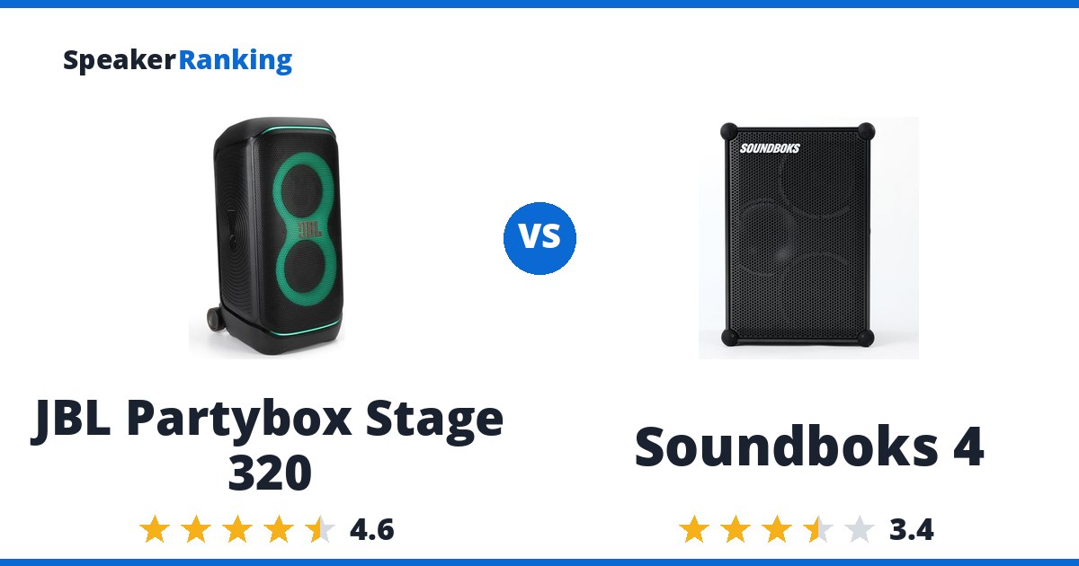 JBL Partybox Stage 320 vs Soundboks 4
