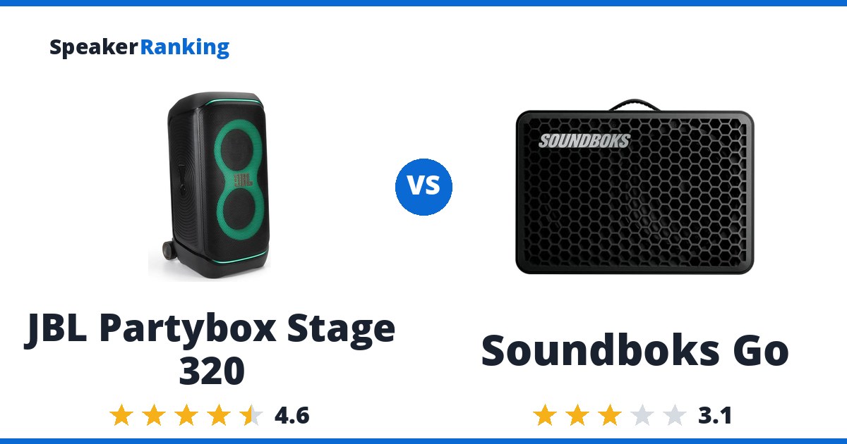 JBL Partybox Stage 320 vs Soundboks Go