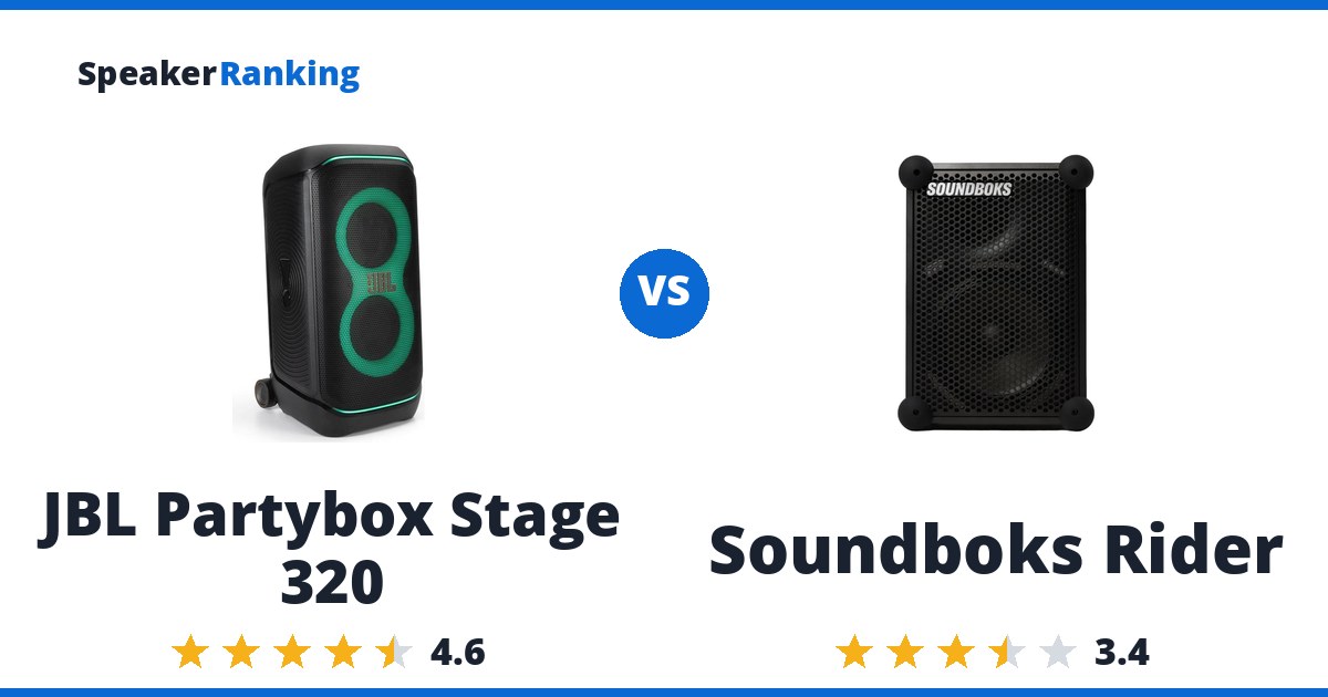 JBL Partybox Stage 320 vs Soundboks Rider
