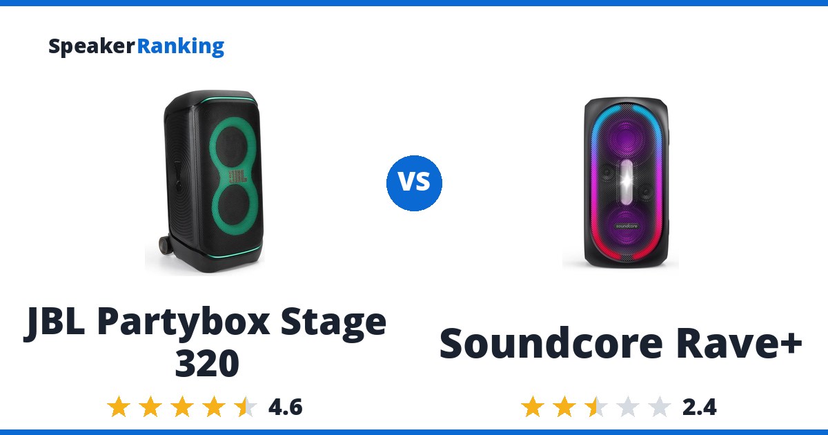 JBL Partybox Stage 320 vs Soundcore Rave+
