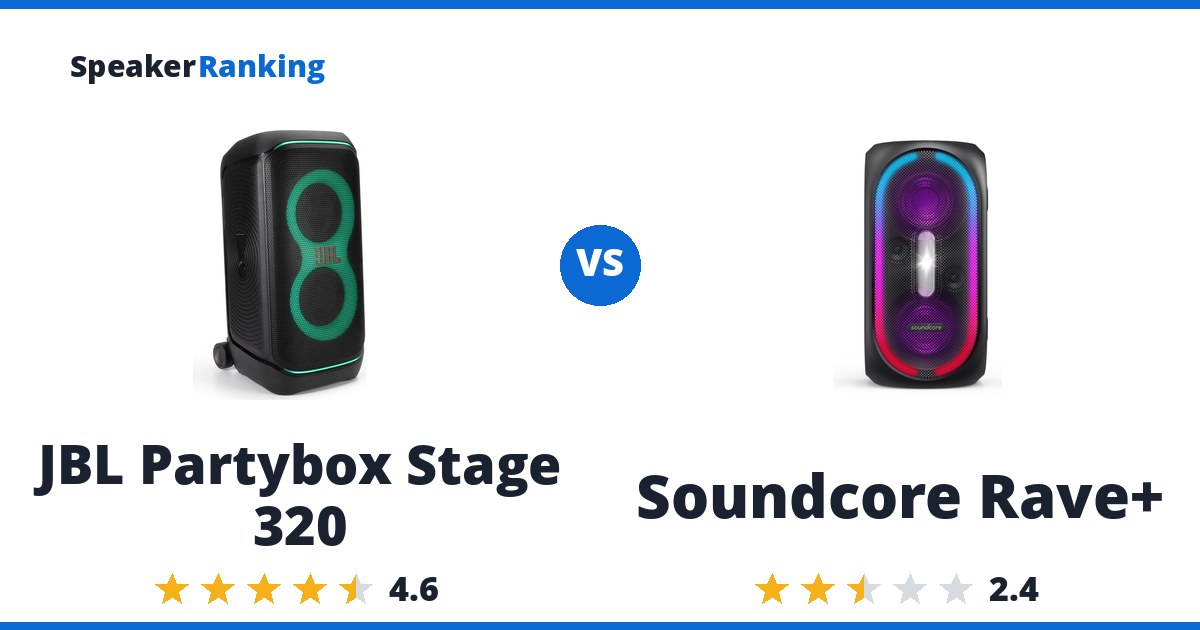 JBL Partybox Stage 320 vs Soundcore Rave+
