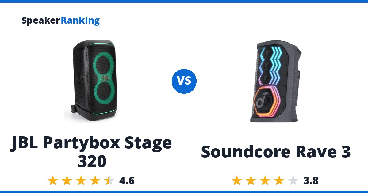 JBL Partybox Stage 320 vs Soundcore Rave 3