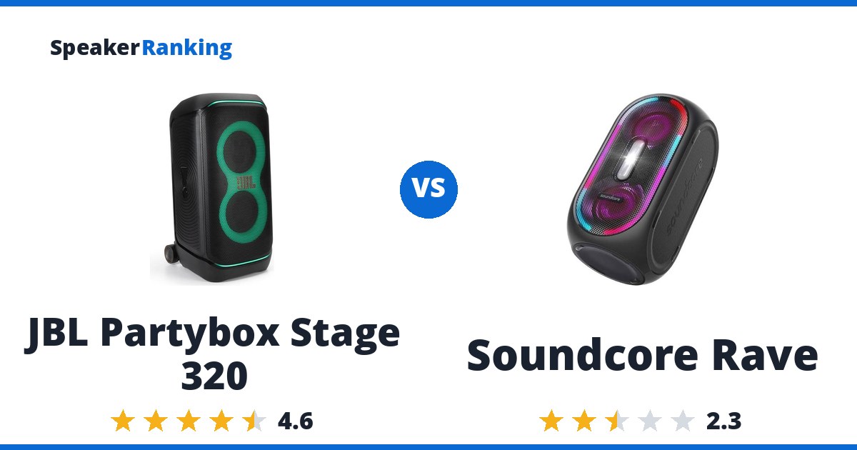 JBL Partybox Stage 320 vs Soundcore Rave