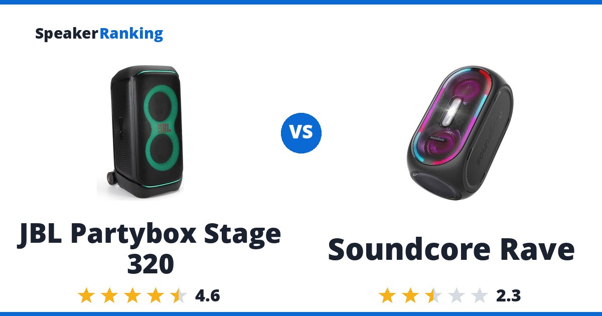 JBL Partybox Stage 320 vs Soundcore Rave