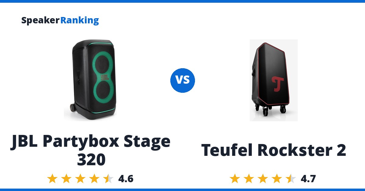 JBL Partybox Stage 320 vs Teufel Rockster 2