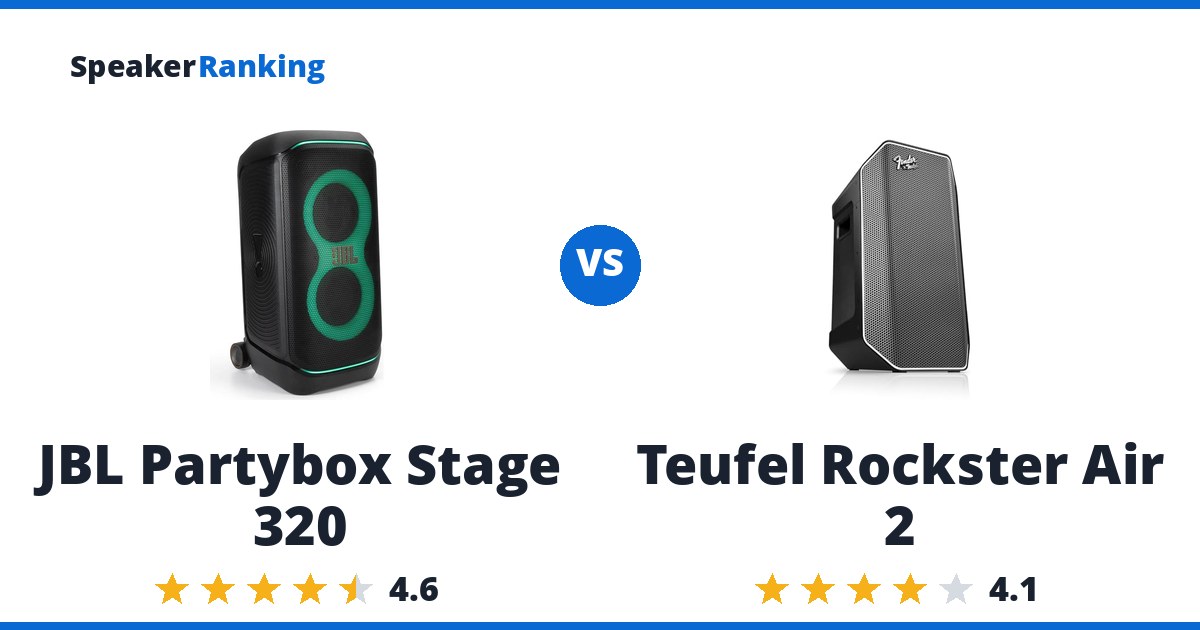 JBL Partybox Stage 320 vs Teufel Rockster Air 2