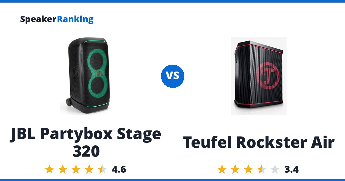 JBL Partybox Stage 320 vs Teufel Rockster Air