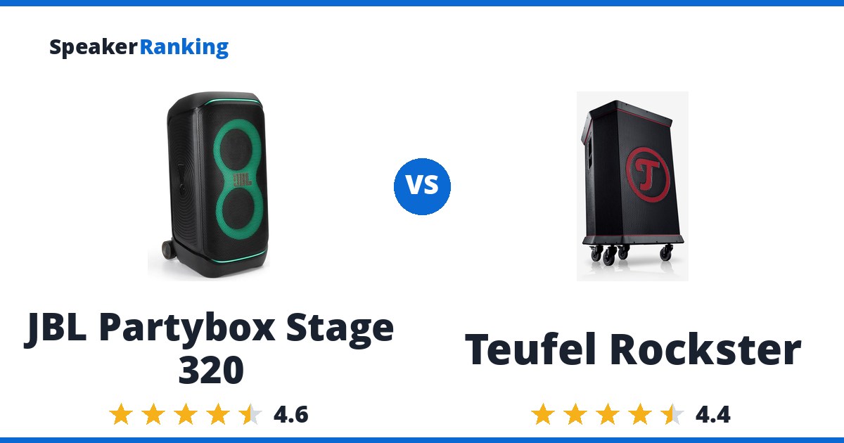 JBL Partybox Stage 320 vs Teufel Rockster