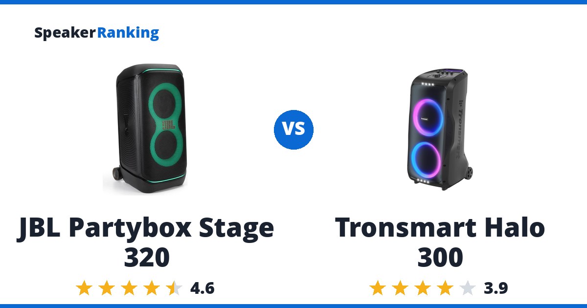 JBL Partybox Stage 320 vs Tronsmart Halo 300