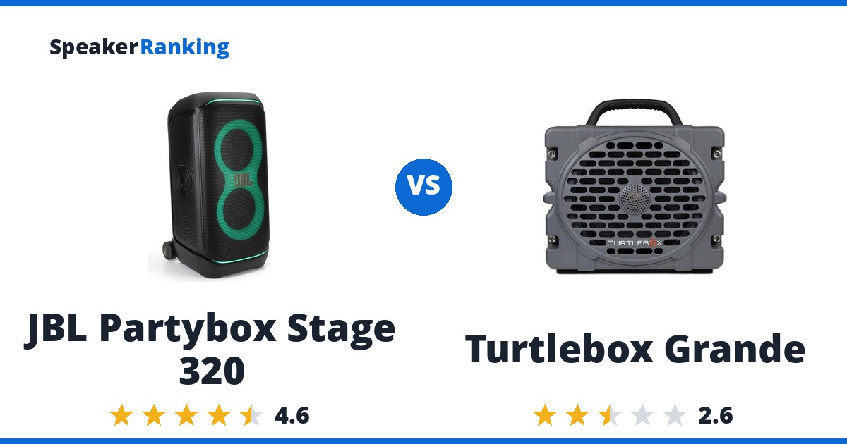 JBL Partybox Stage 320 vs Turtlebox Grande