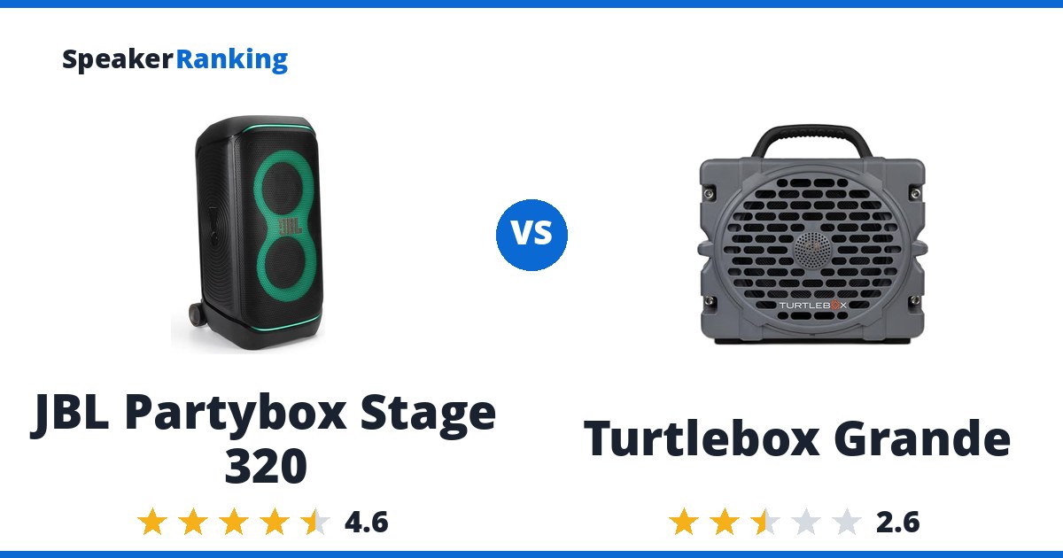JBL Partybox Stage 320 vs Turtlebox Grande