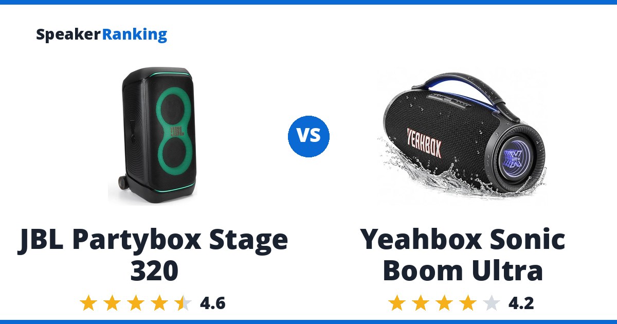 JBL Partybox Stage 320 vs Yeahbox Sonic Boom Ultra