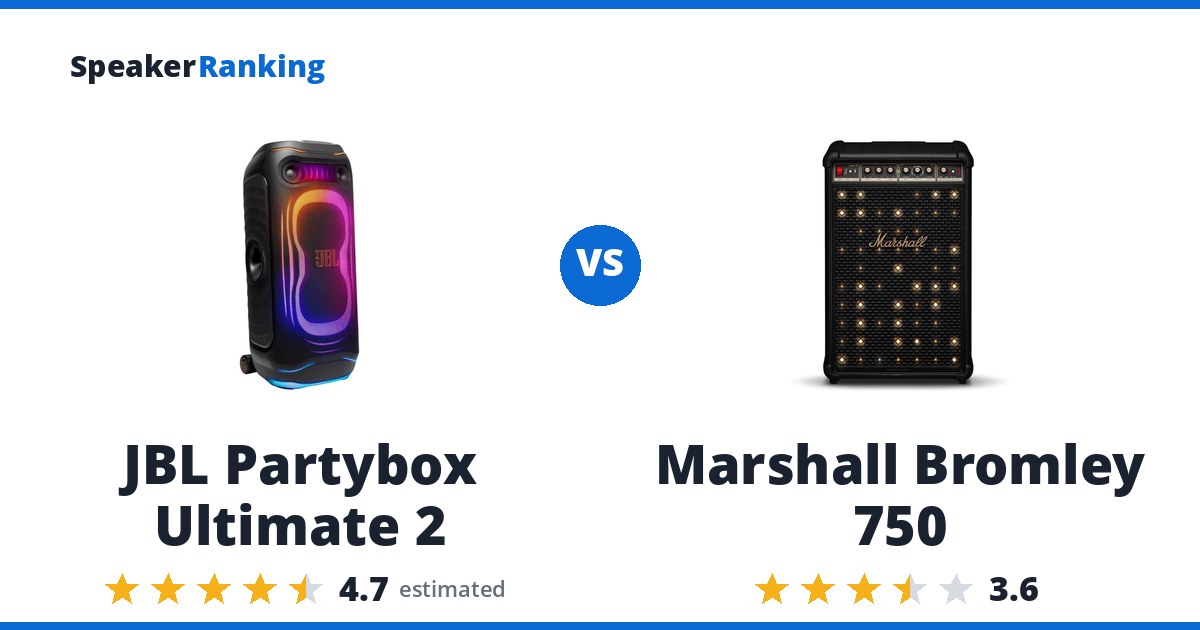 JBL Partybox Ultimate 2 vs Marshall Bromley 750