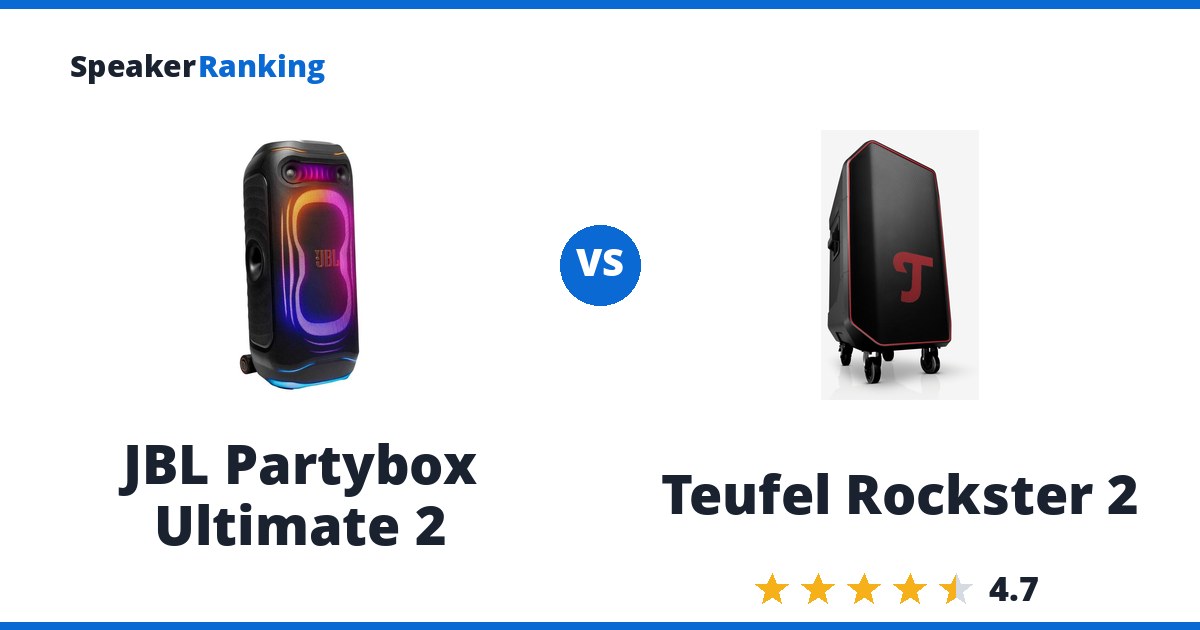 JBL Partybox Ultimate 2 vs Teufel Rockster 2