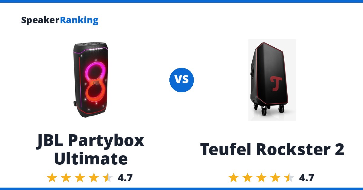 JBL Partybox Ultimate vs Teufel Rockster 2