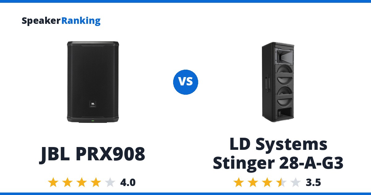 JBL PRX908 vs LD Systems Stinger 28-A-G3