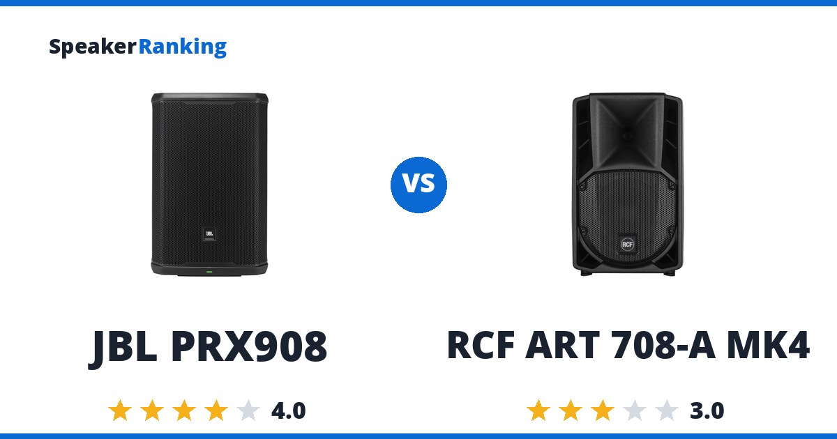 JBL PRX908 vs RCF ART 708-A MK4