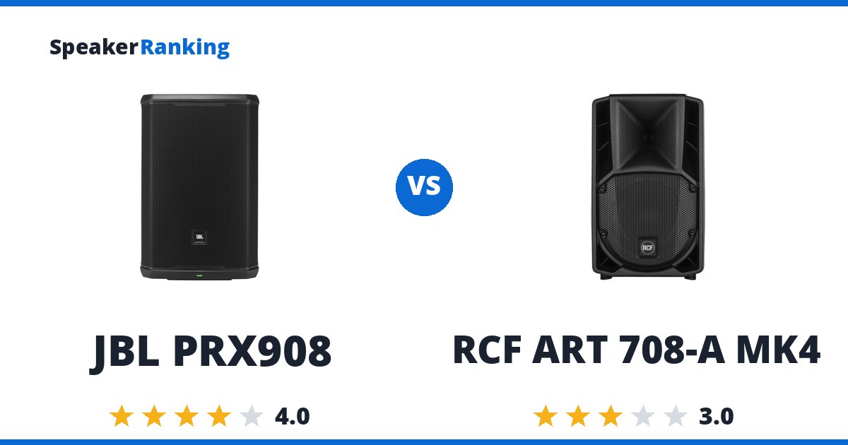 JBL PRX908 vs RCF ART 708-A MK4