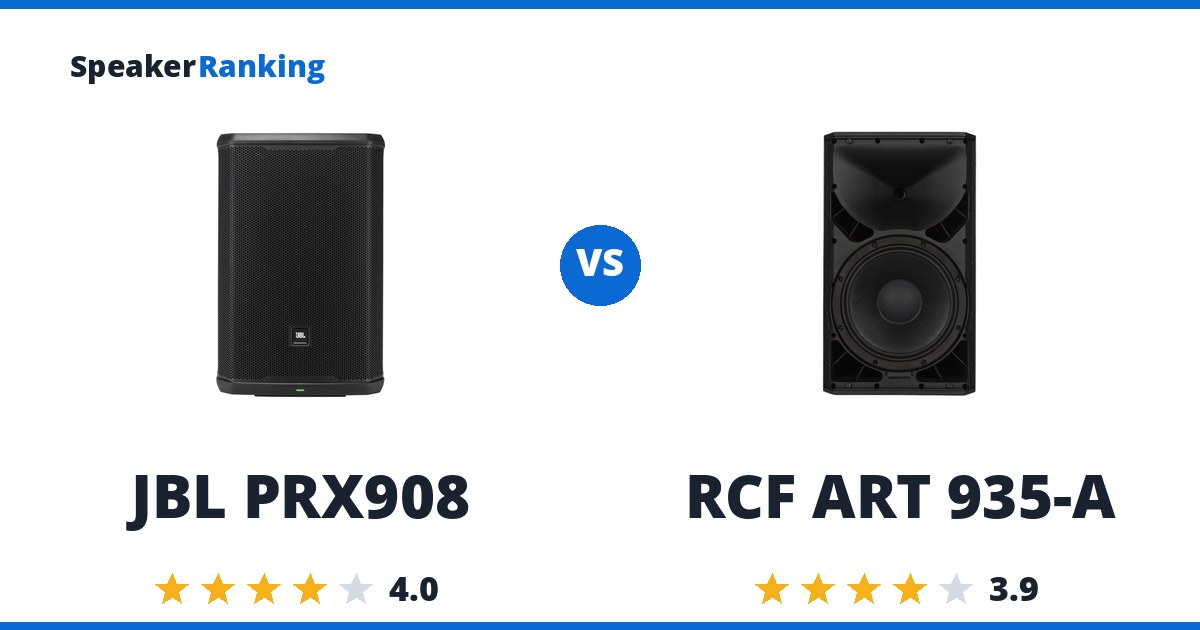 JBL PRX908 vs RCF ART 935-A