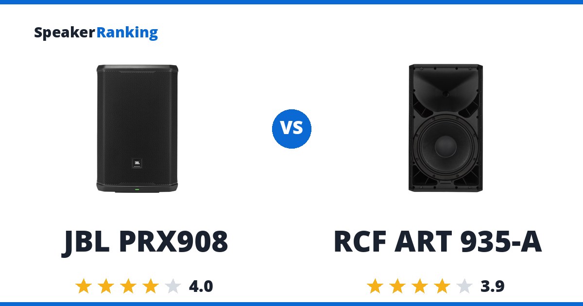 JBL PRX908 vs RCF ART 935-A