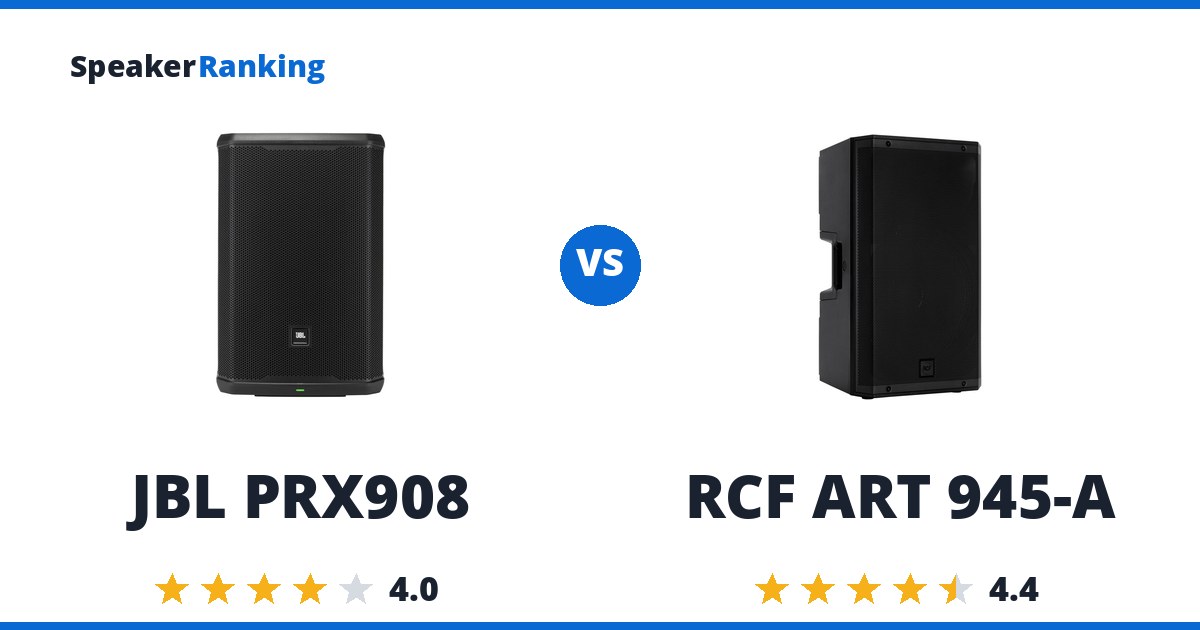 JBL PRX908 vs RCF ART 945-A