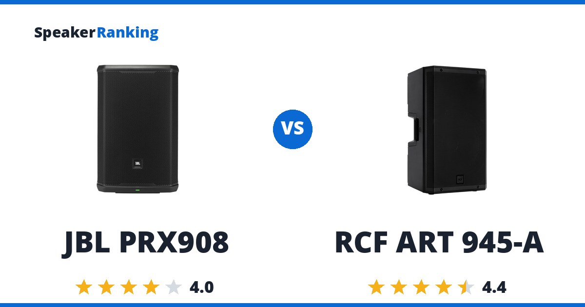 JBL PRX908 vs RCF ART 945-A