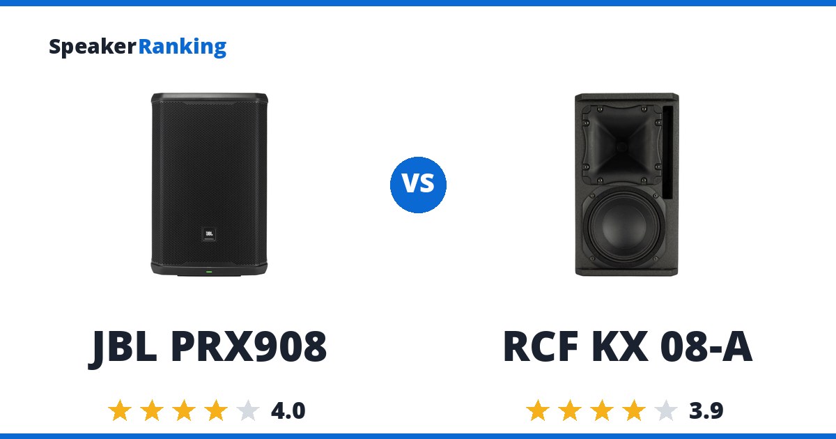 JBL PRX908 vs RCF KX 08-A