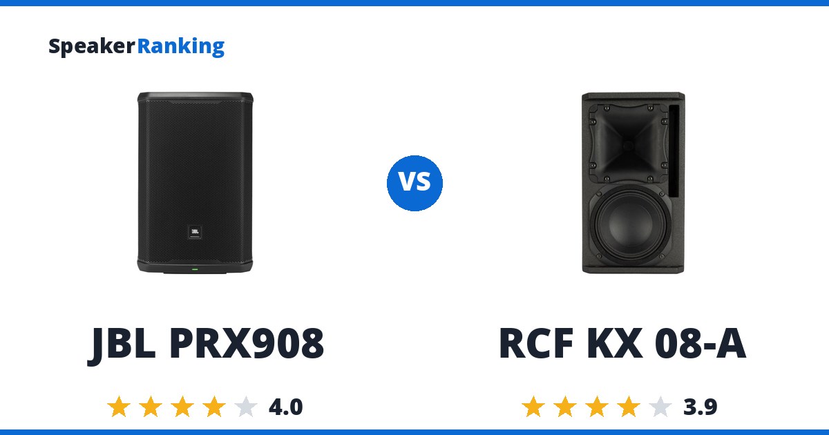 JBL PRX908 vs RCF KX 08-A