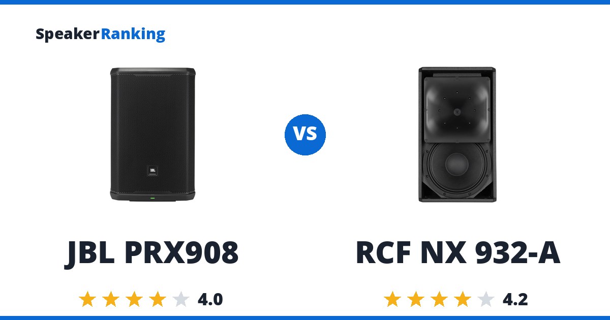 JBL PRX908 vs RCF NX 932-A