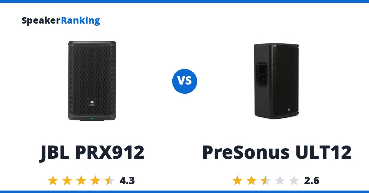 JBL PRX912 vs PreSonus ULT12