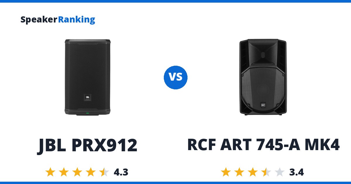 JBL PRX912 vs RCF ART 745-A MK4