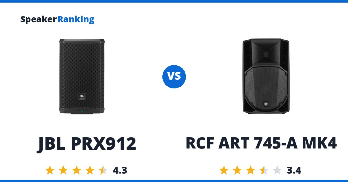 JBL PRX912 vs RCF ART 745-A MK4