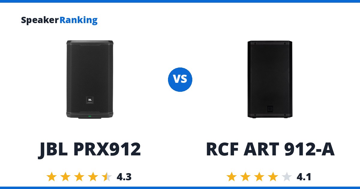 JBL PRX912 vs RCF ART 912-A