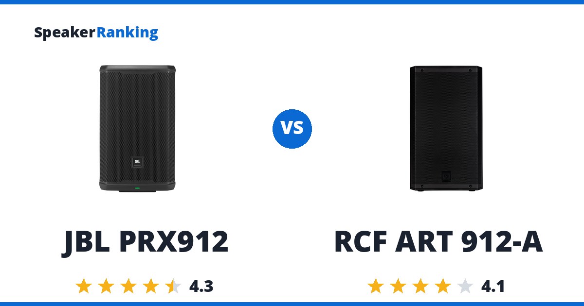 JBL PRX912 vs RCF ART 912-A