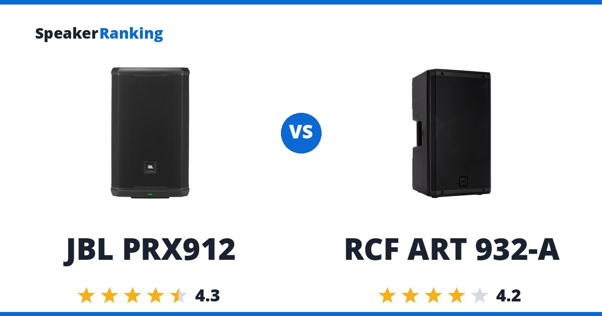 JBL PRX912 vs RCF ART 932-A