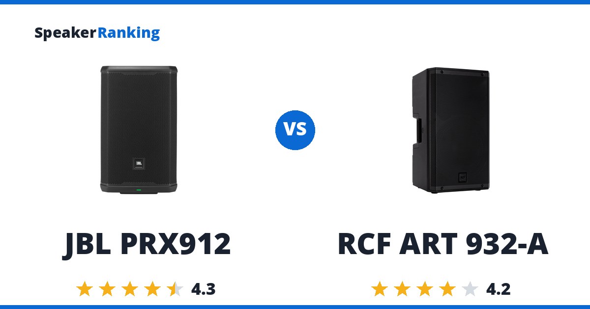 JBL PRX912 vs RCF ART 932-A