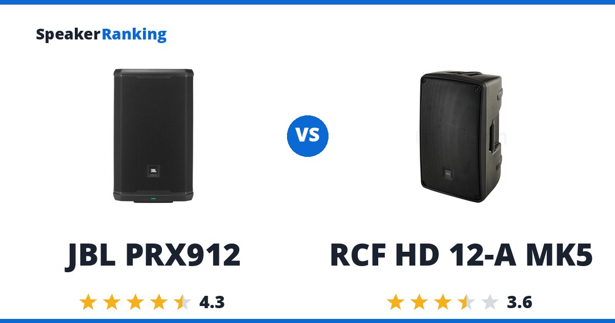 JBL PRX912 vs RCF HD 12-A MK5