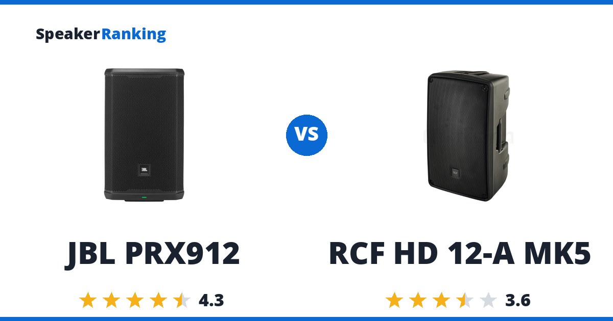 JBL PRX912 vs RCF HD 12-A MK5
